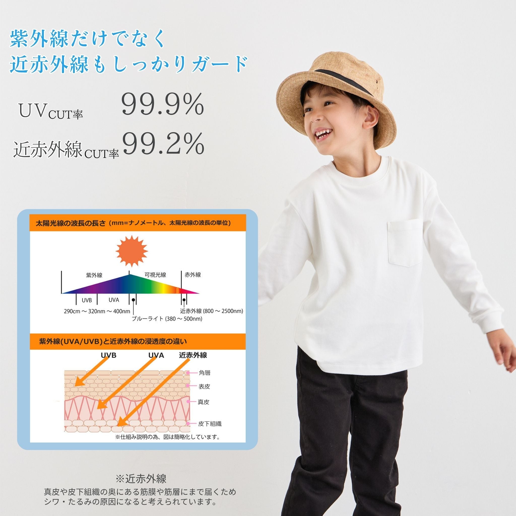 KIDS コカゲル ナチュライクバケット |【公式】帽子専門店 ATRENA(アトレナ) オンラインストア