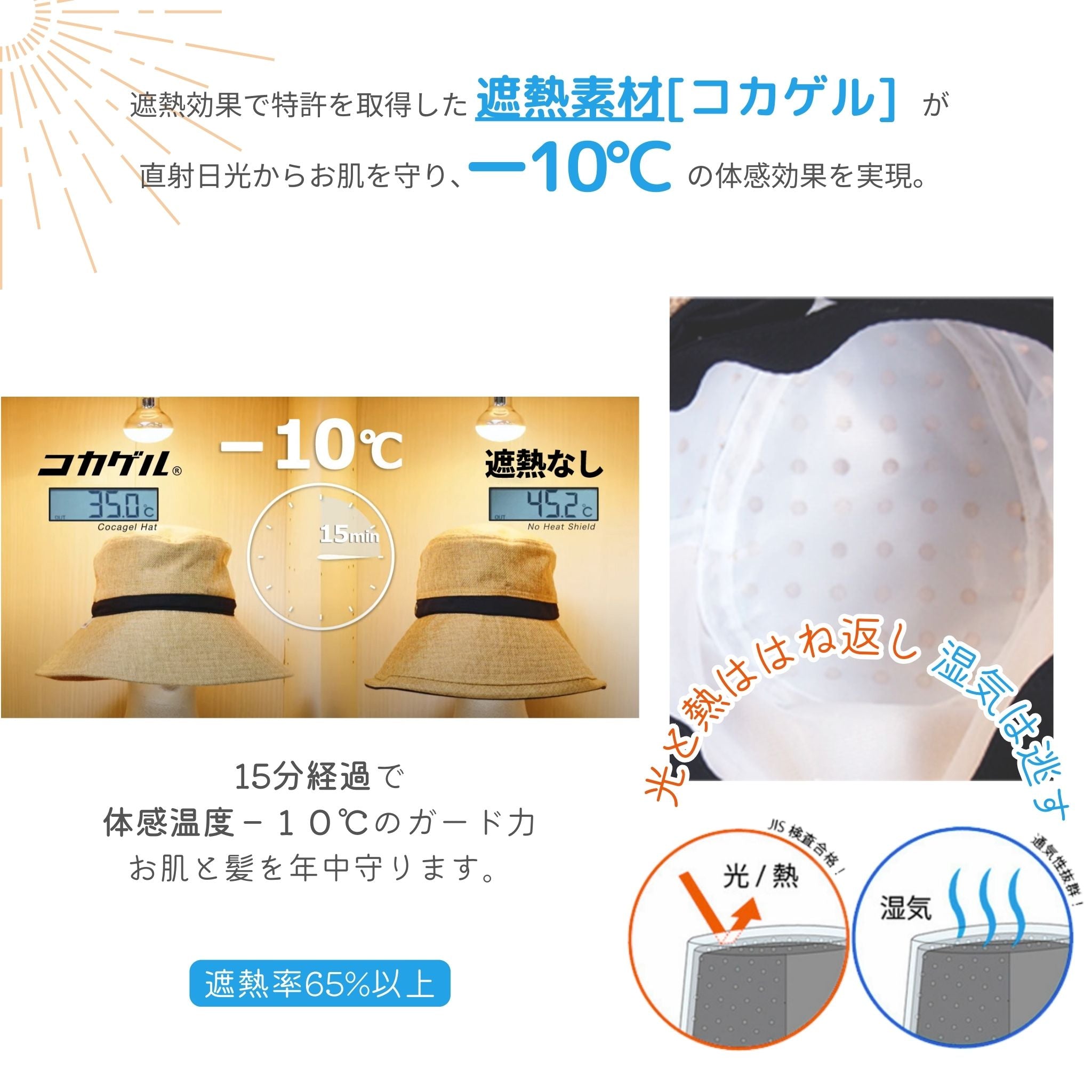 【公式】コカゲル マシンウォッシュ フェドラー / 帽子専門店 ATRENA(アトレナ)オンラインストア