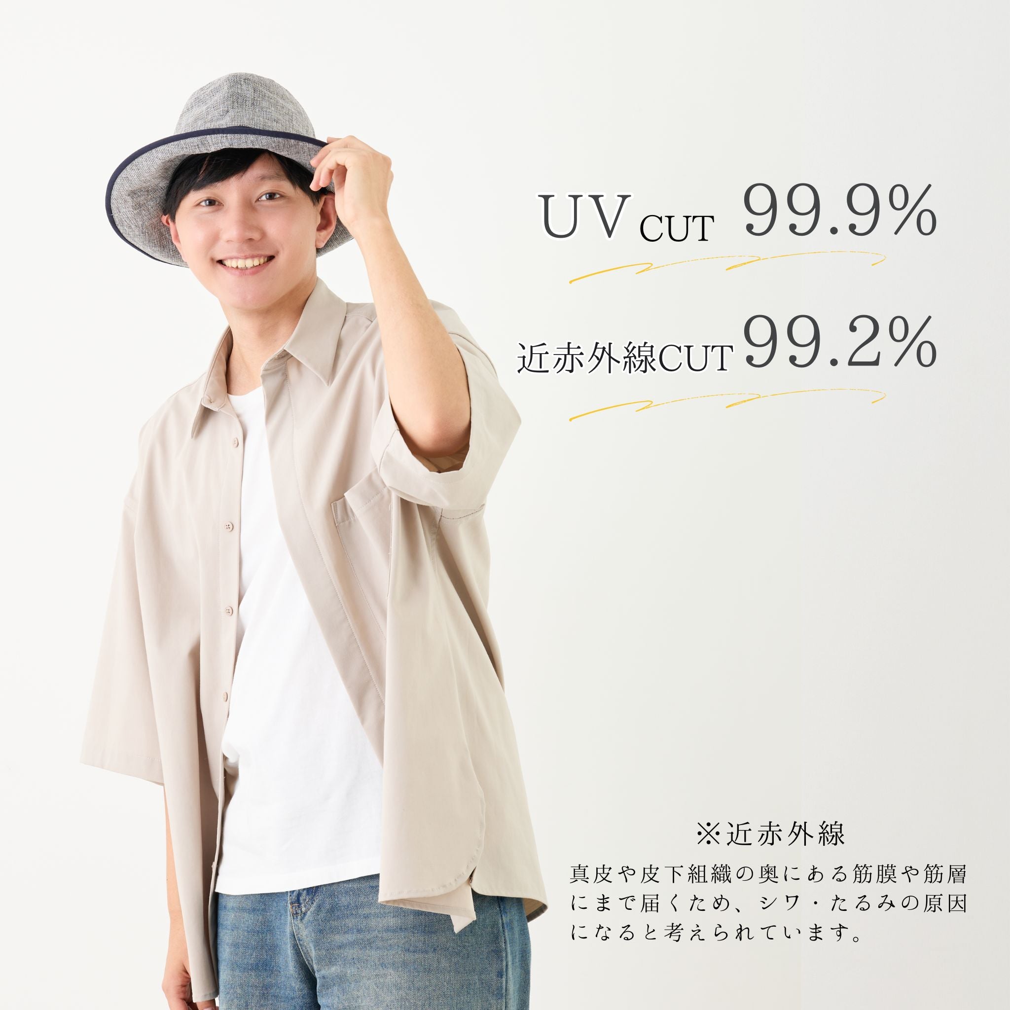 【公式】コカゲル マシンウォッシュ フェドラー / 帽子専門店 ATRENA(アトレナ)オンラインストア