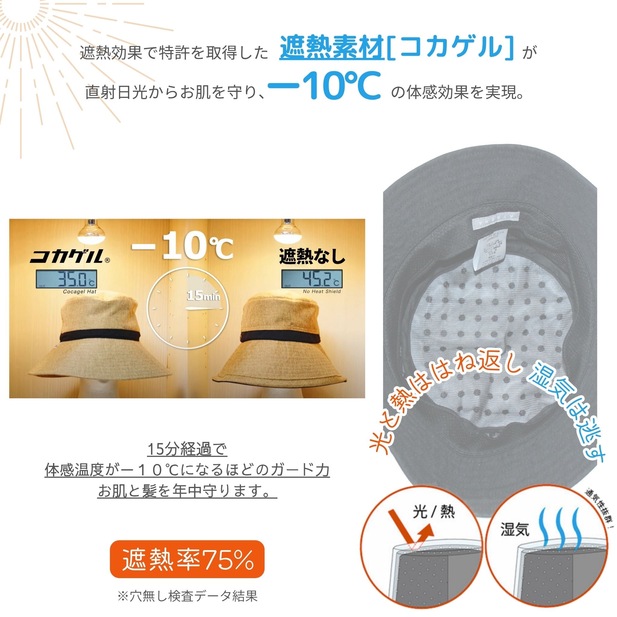 【公式】コカゲル マシンウォッシュ フェドラー / 帽子専門店 ATRENA(アトレナ)オンラインストア
