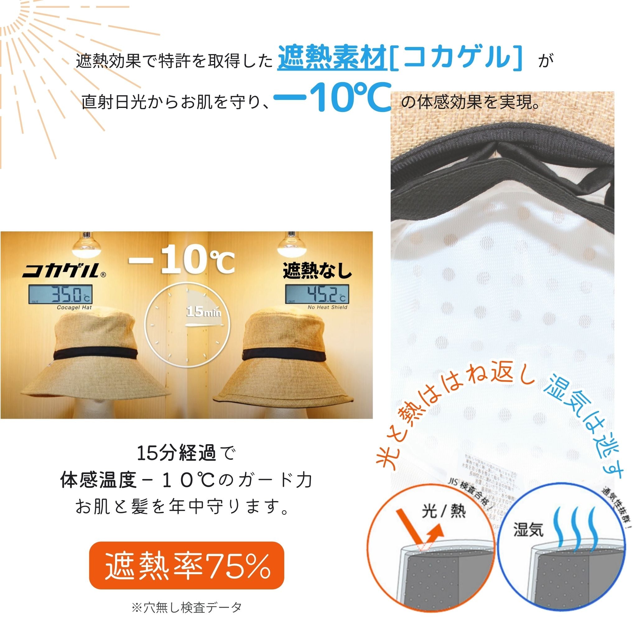 【公式】コカゲル (UV100%カット)マシンウォッシュ ナチュライクバケットハット / 帽子専門店 ATRENA(アトレナ)オンラインストア