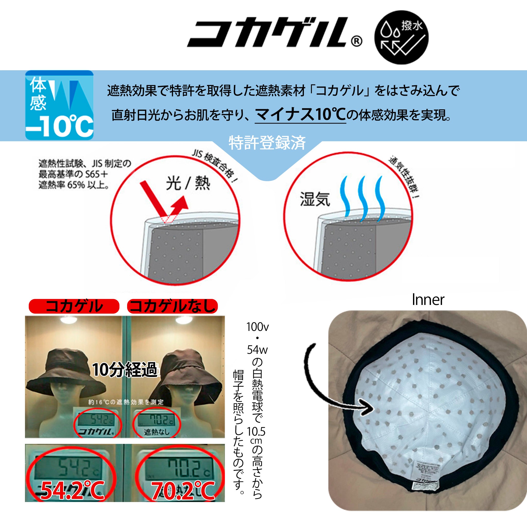 【公式】コカゲル  撥水チューリップハット(大人サイズ キッズサイズ) / 帽子専門店 ATRENA(アトレナ)オンラインストア