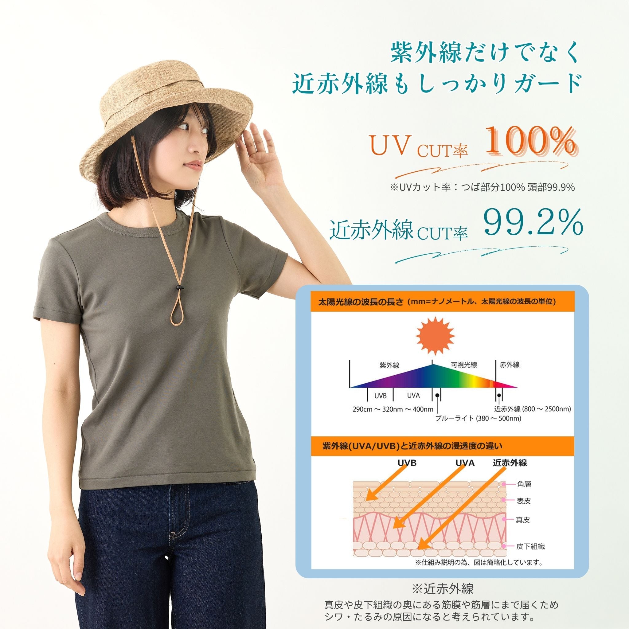 【公式】 コカゲル (UV100%カット)マシンウォッシュ ナチュライク キャペリン / 帽子専門店 ATRENA(アトレナ)オンラインストア