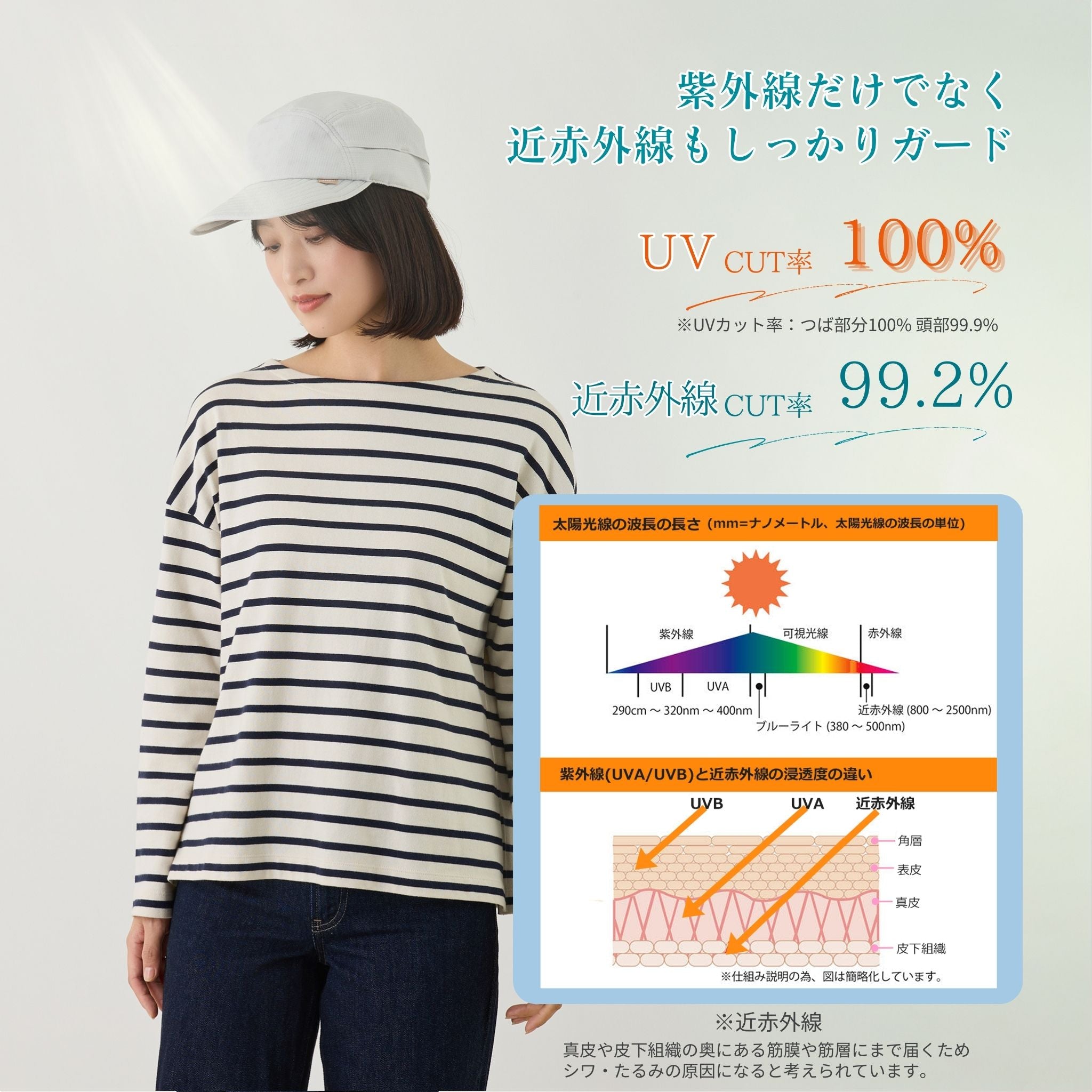 【公式】コカゲル(UV100%カット)エアジェットキャップ / 帽子専門店 ATRENA(アトレナ)オンラインストア