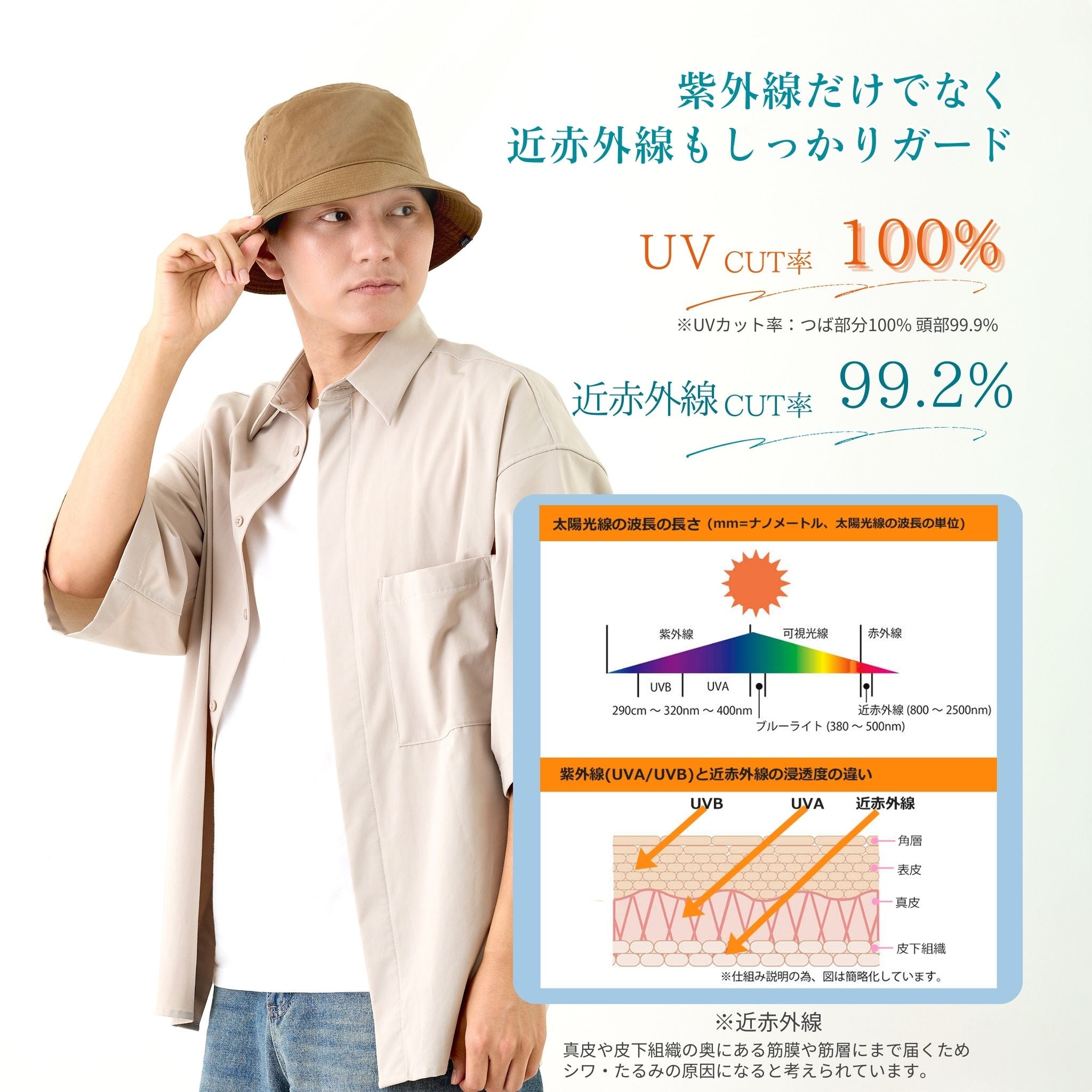 【公式】コカゲル(UV100%カット)秋コカゲルツイルバケット / 帽子専門店 ATRENA(アトレナ)オンラインストア
