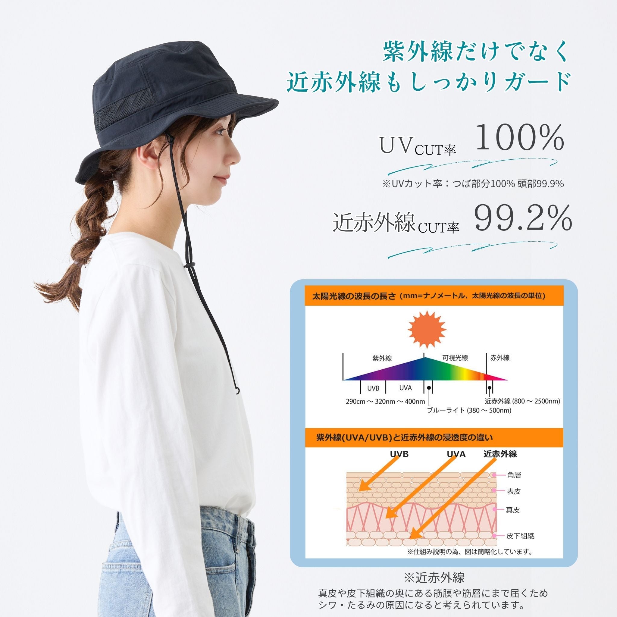 【公式】コカゲル (ATRENA限定 / UV100%カット)撥水アドベンチャー / 帽子専門店 ATRENA(アトレナ)オンラインストア