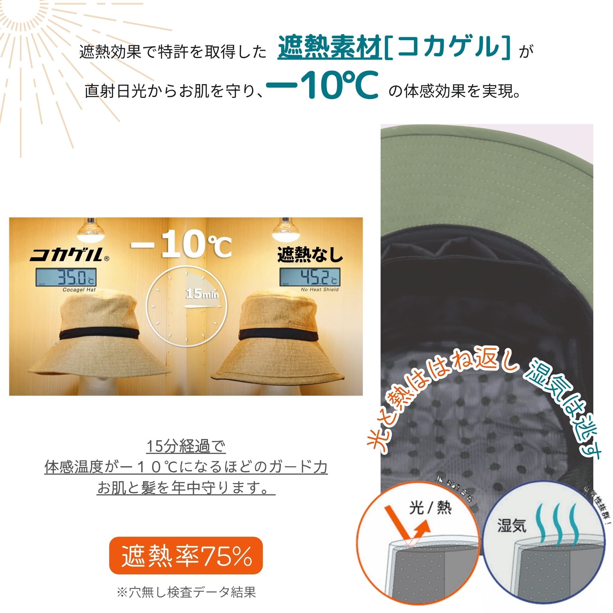 【公式】コカゲル (ATRENA限定 / UV100%カット)撥水アドベンチャー / 帽子専門店 ATRENA(アトレナ)オンラインストア