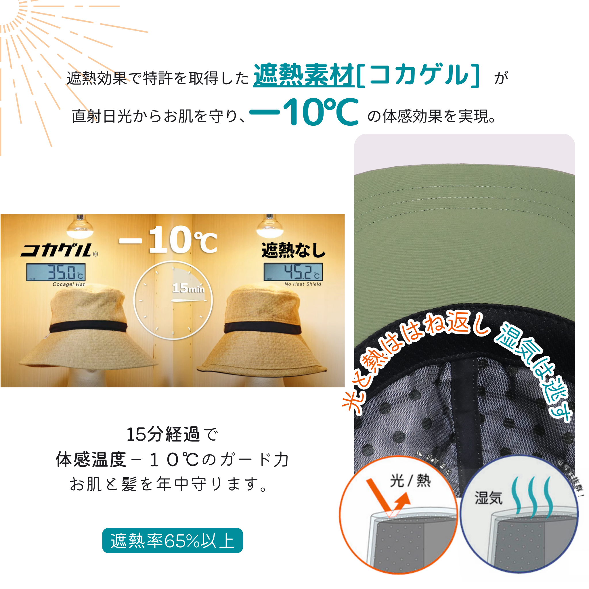 【公式】コカゲル (ATRENA限定 / UV100%カット)撥水キャップ / 帽子専門店 ATRENA(アトレナ)オンラインストア