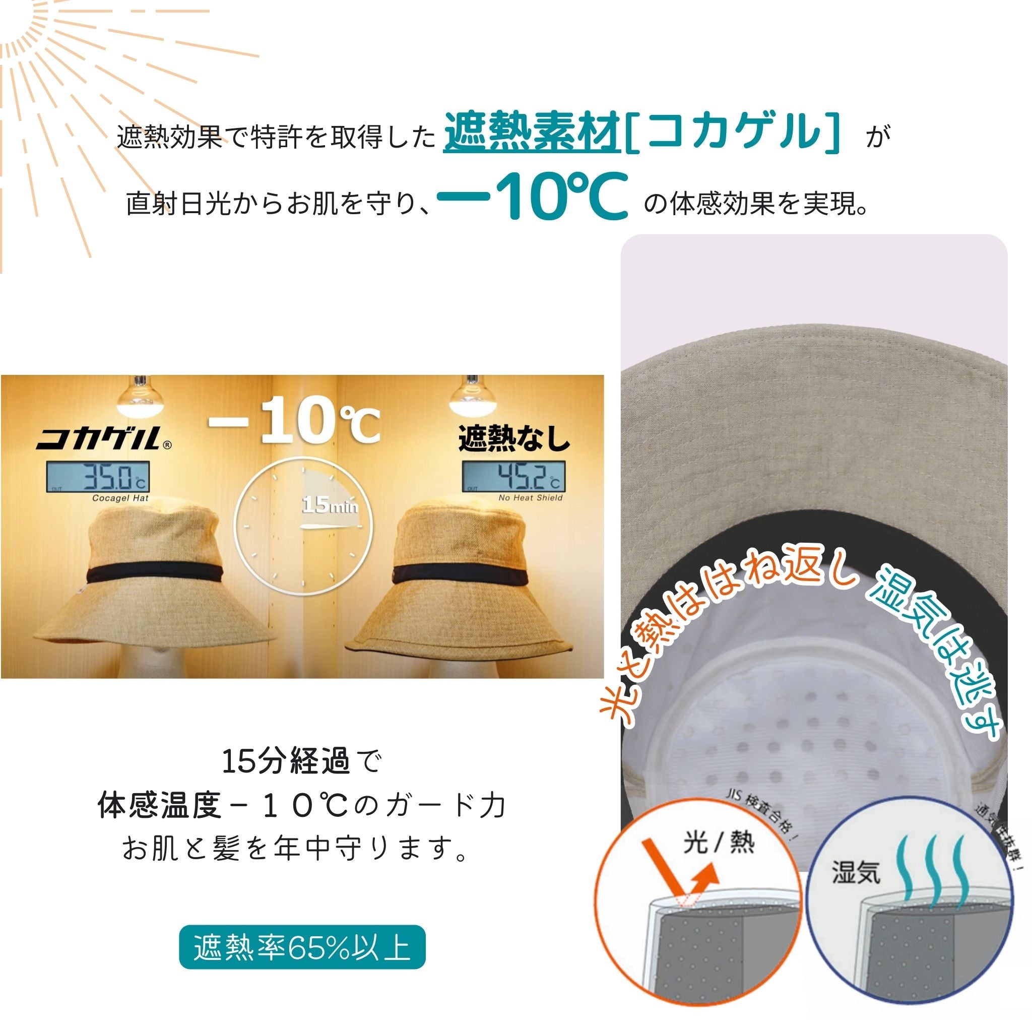 【公式】コカゲル (ATRENA限定 / UV100%カット)リネンエッジアップハット / 帽子専門店 ATRENA(アトレナ)オンラインストア