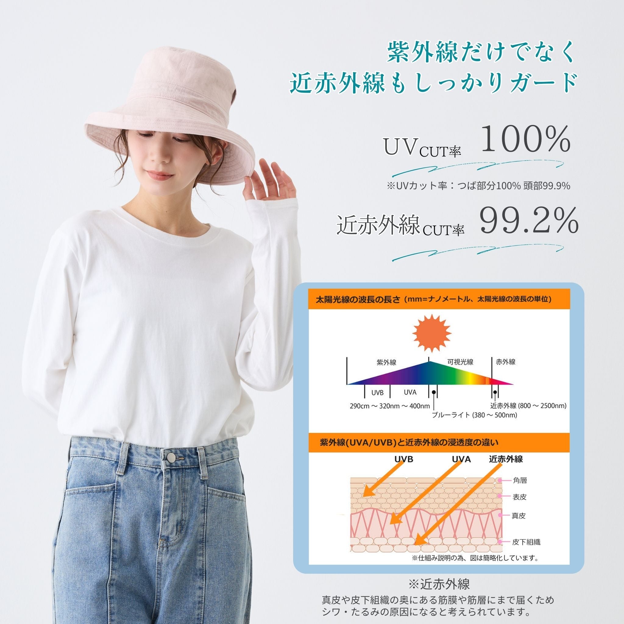 【公式】コカゲル (ATRENA限定 / UV100%カット)リネンエッジアップハット / 帽子専門店 ATRENA(アトレナ)オンラインストア