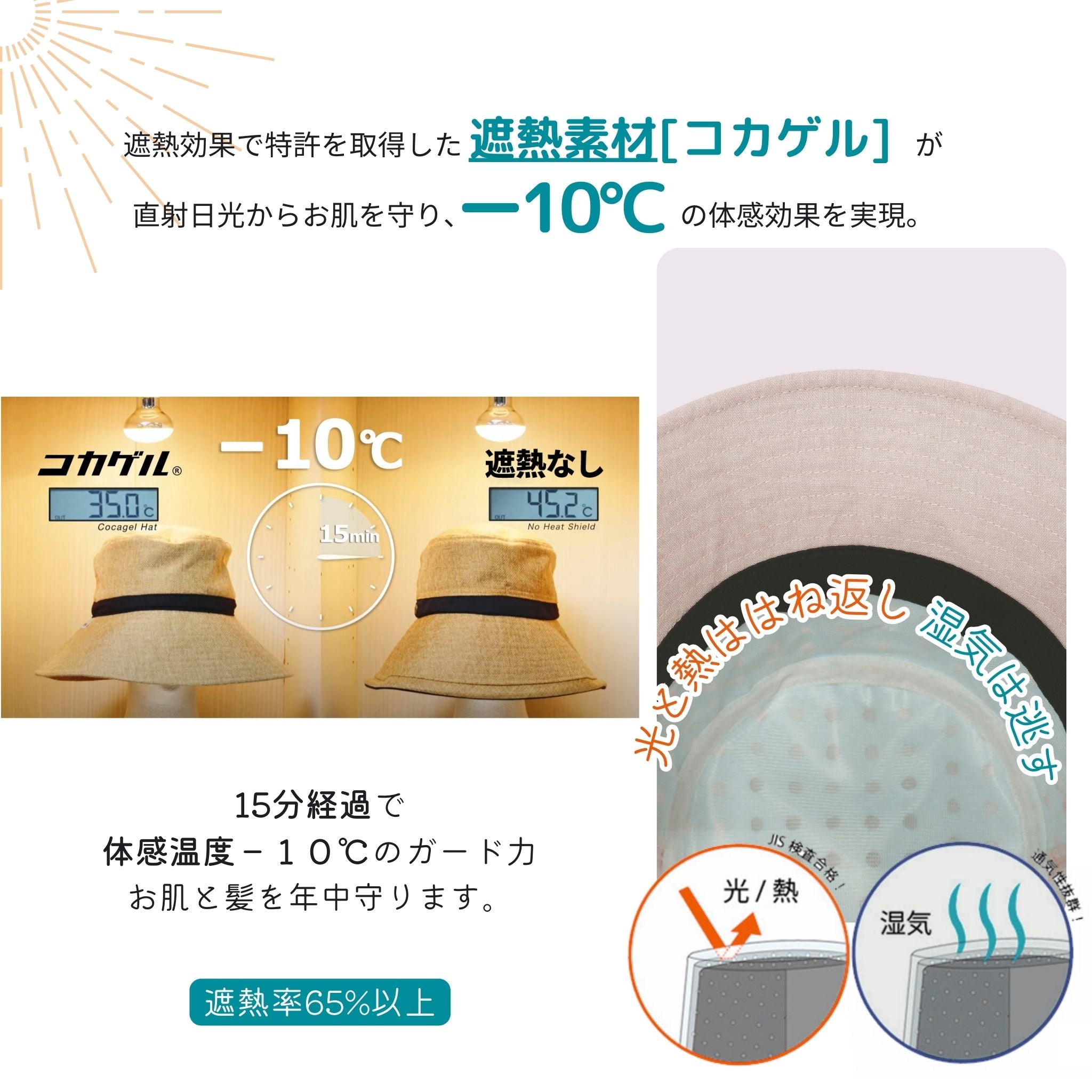 【公式】コカゲル (ATRENA限定 / UV100%カット)リネンバケット / 帽子専門店 ATRENA(アトレナ)オンラインストア