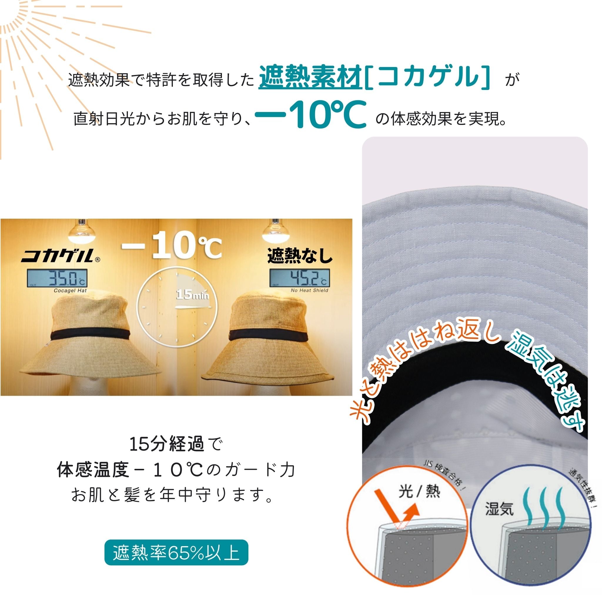 【公式】コカゲル (ATRENA限定 / UV100%カット)リネンキャスジョッキー / 帽子専門店 ATRENA(アトレナ)オンラインストア