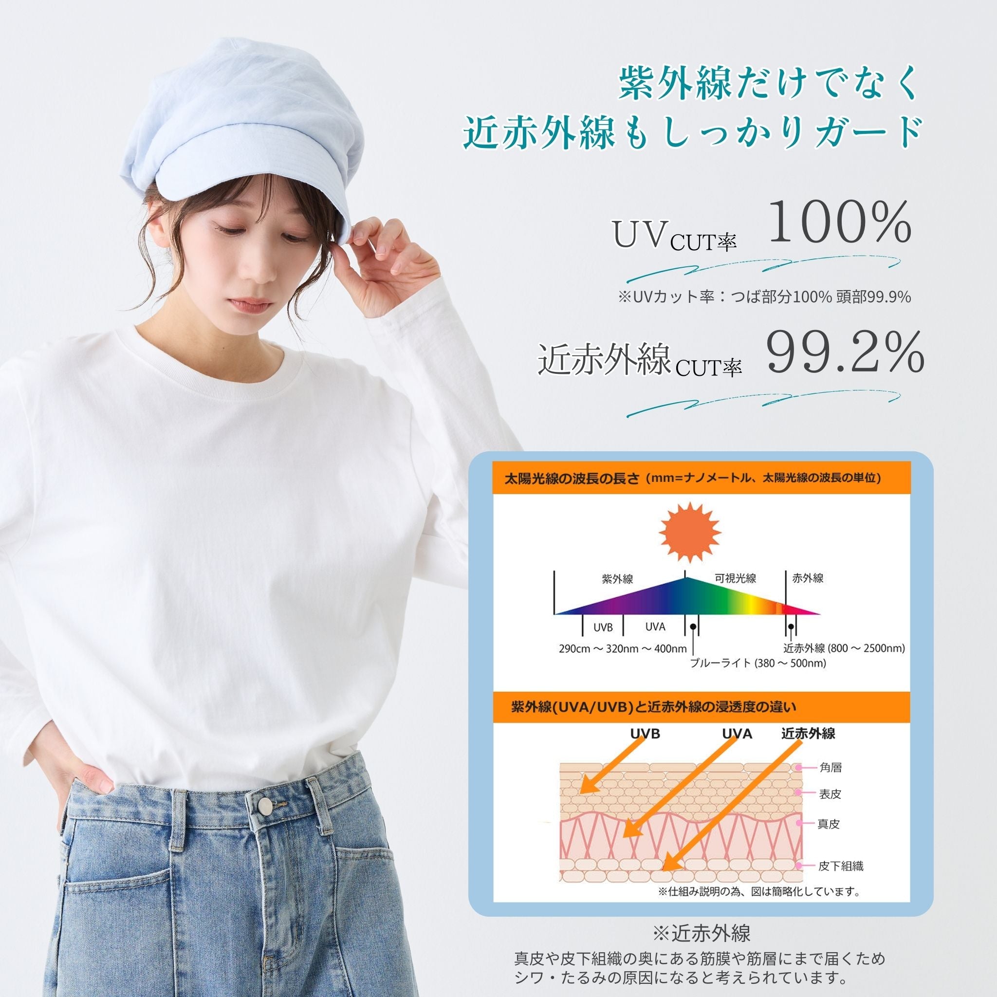 【公式】コカゲル (ATRENA限定 / UV100%カット)リネンキャスジョッキー / 帽子専門店 ATRENA(アトレナ)オンラインストア