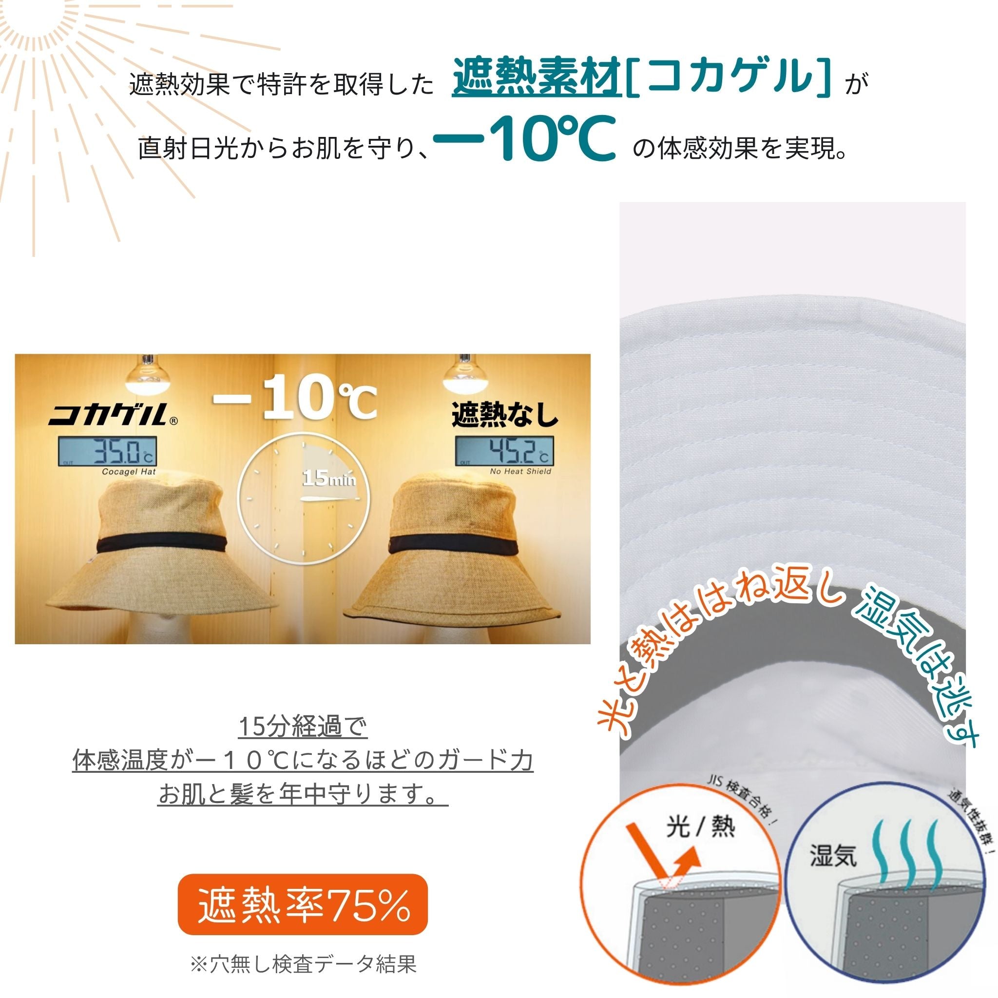 【公式】コカゲル (ATRENA限定 / UV100%カット)リネンキャスジョッキー / 帽子専門店 ATRENA(アトレナ)オンラインストア