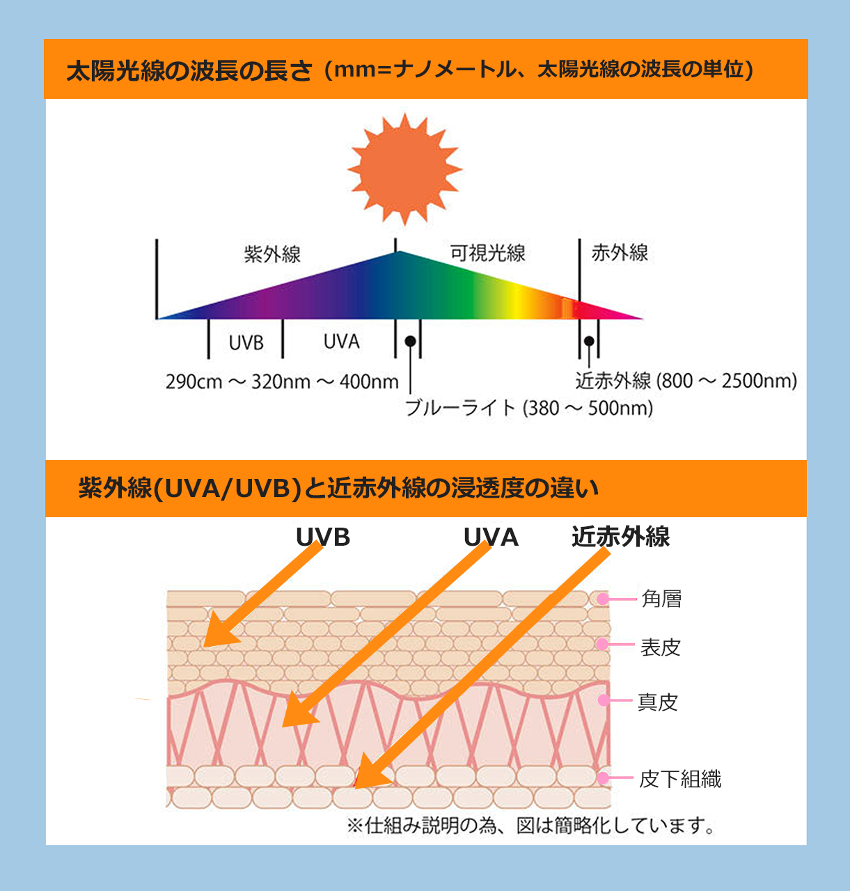 【ATRENA限定カラー】コカゲル MW エッジアップハット/マシンウォッシュ エッジアップハット 【公式】帽子専門店 ATRENA(アトレナ) オンラインストア