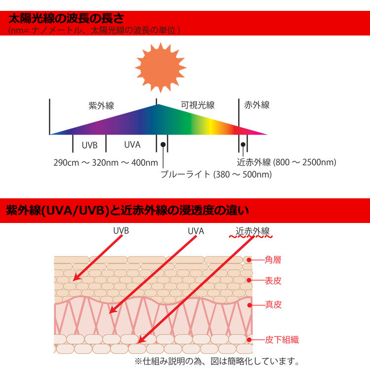 【公式】コカゲル マシンウォッシュ アドベンチャーハット / 帽子専門店 ATRENA(アトレナ)オンラインストア