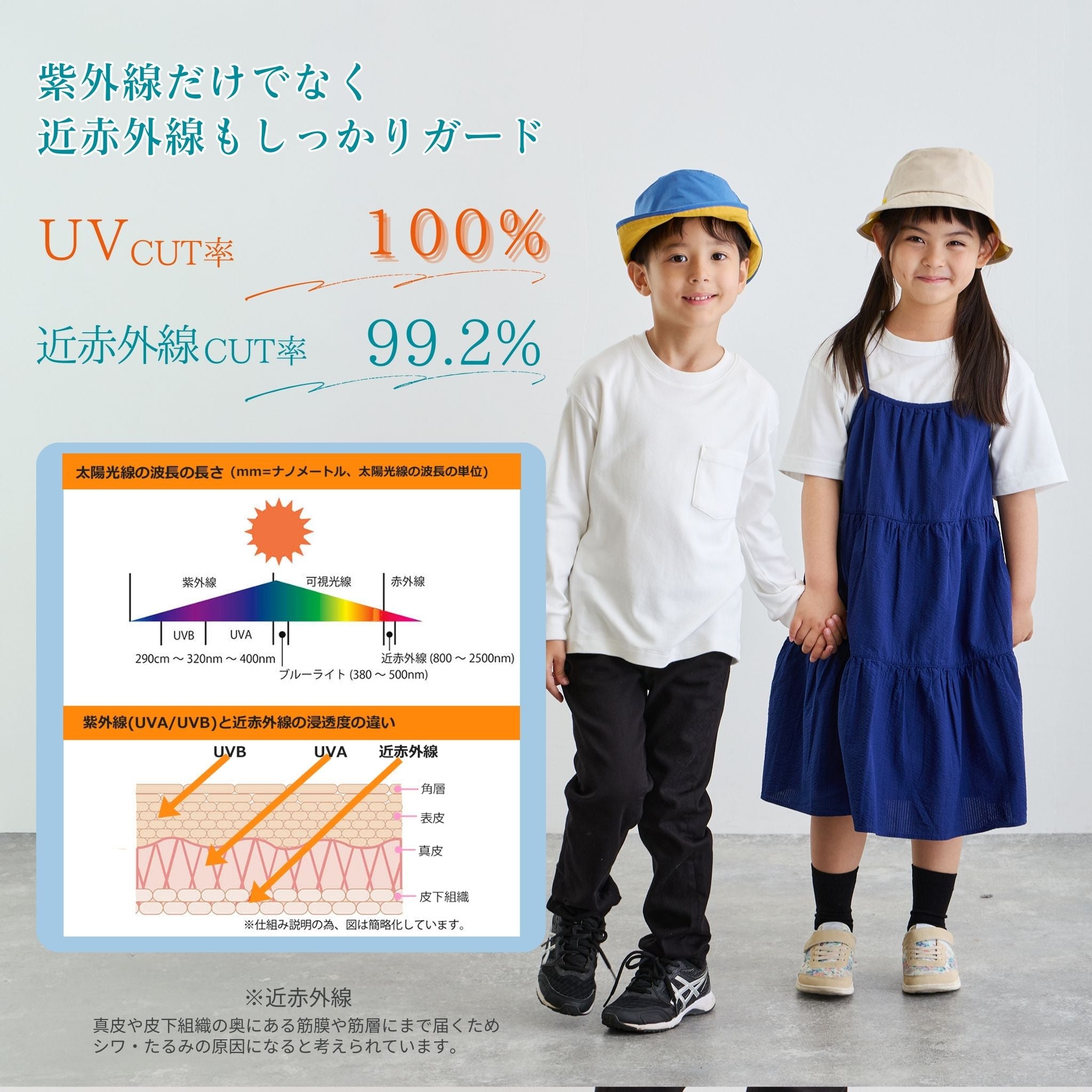 【公式】コカゲル (UV100％カット）マシンウォッシュ kidsハット/ 帽子専門店 ATRENA（アトレナ）オンラインストア