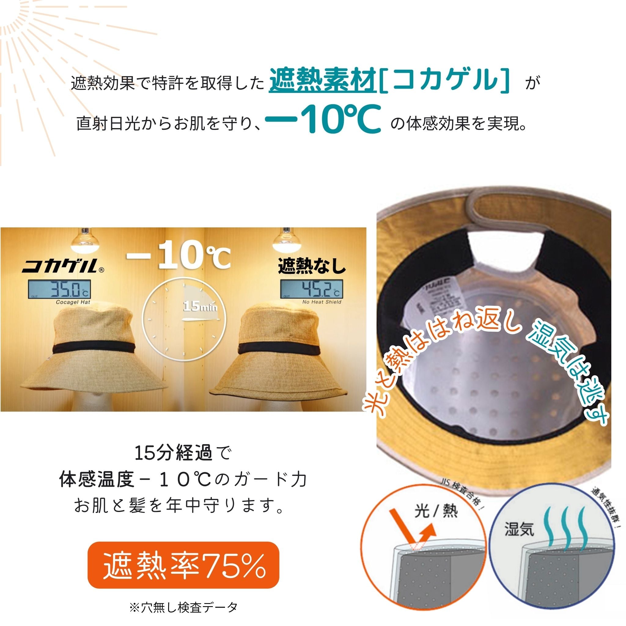 【公式】コカゲル (UV100％カット）マシンウォッシュ kidsハット/ 帽子専門店 ATRENA（アトレナ）オンラインストア