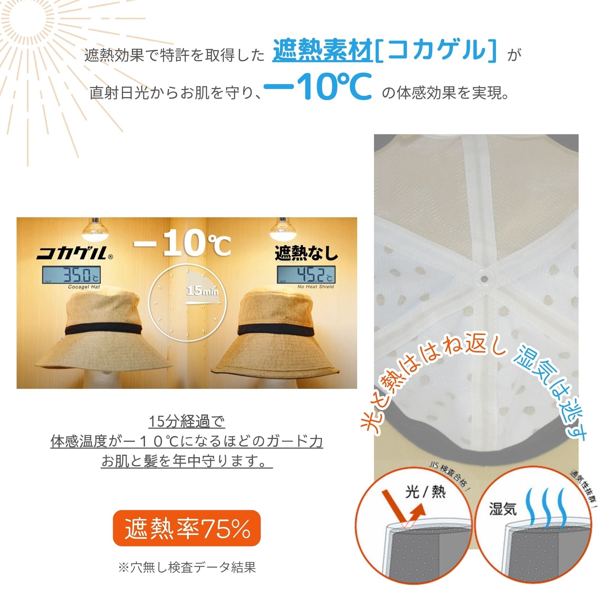 【公式】コカゲル キャップ / 帽子専門店 ATRENA（アトレナ）オンラインストア