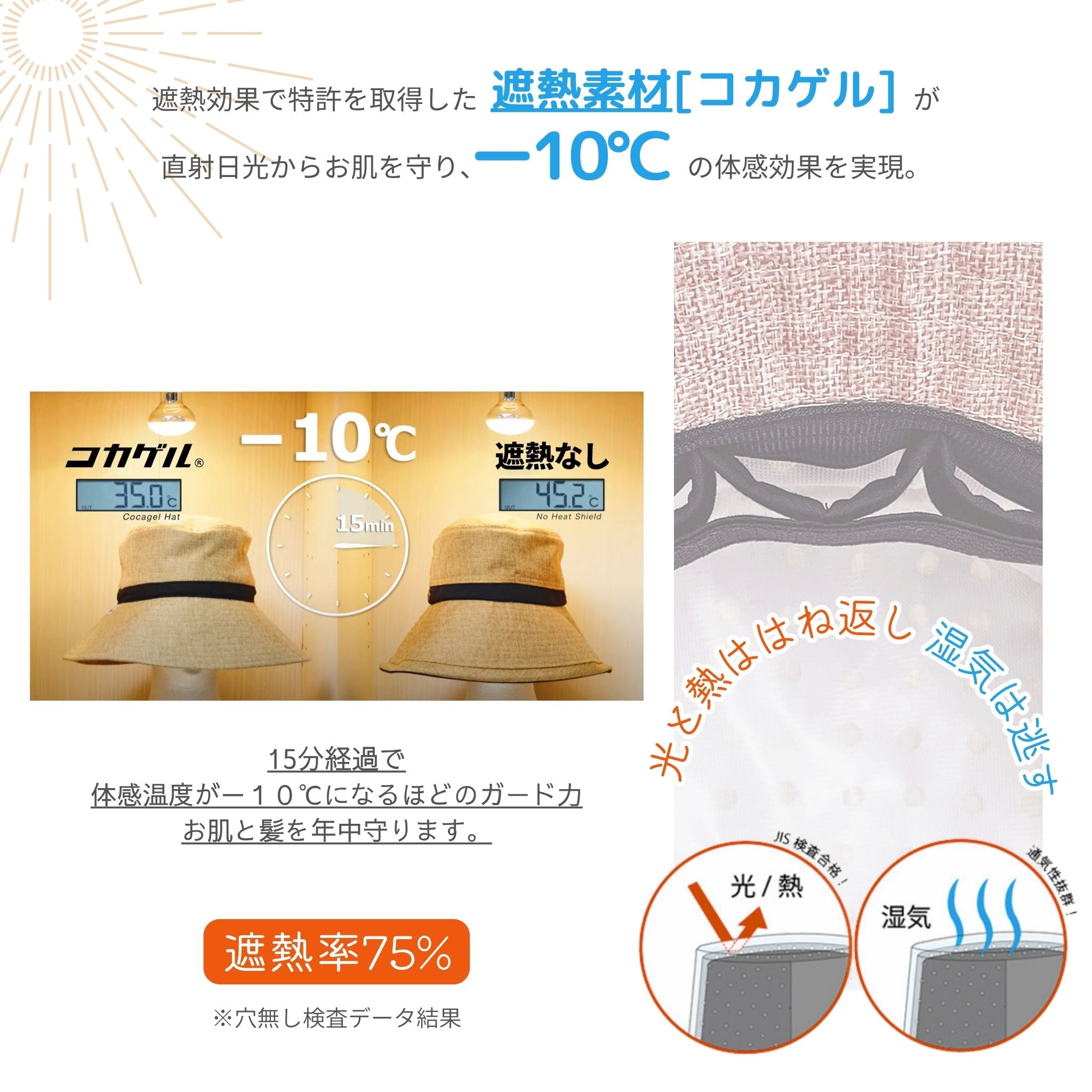 【公式】コカゲル マシンウォッシュ ナチュライクダウン / 帽子専門店 ATRENA（アトレナ）オンラインストア