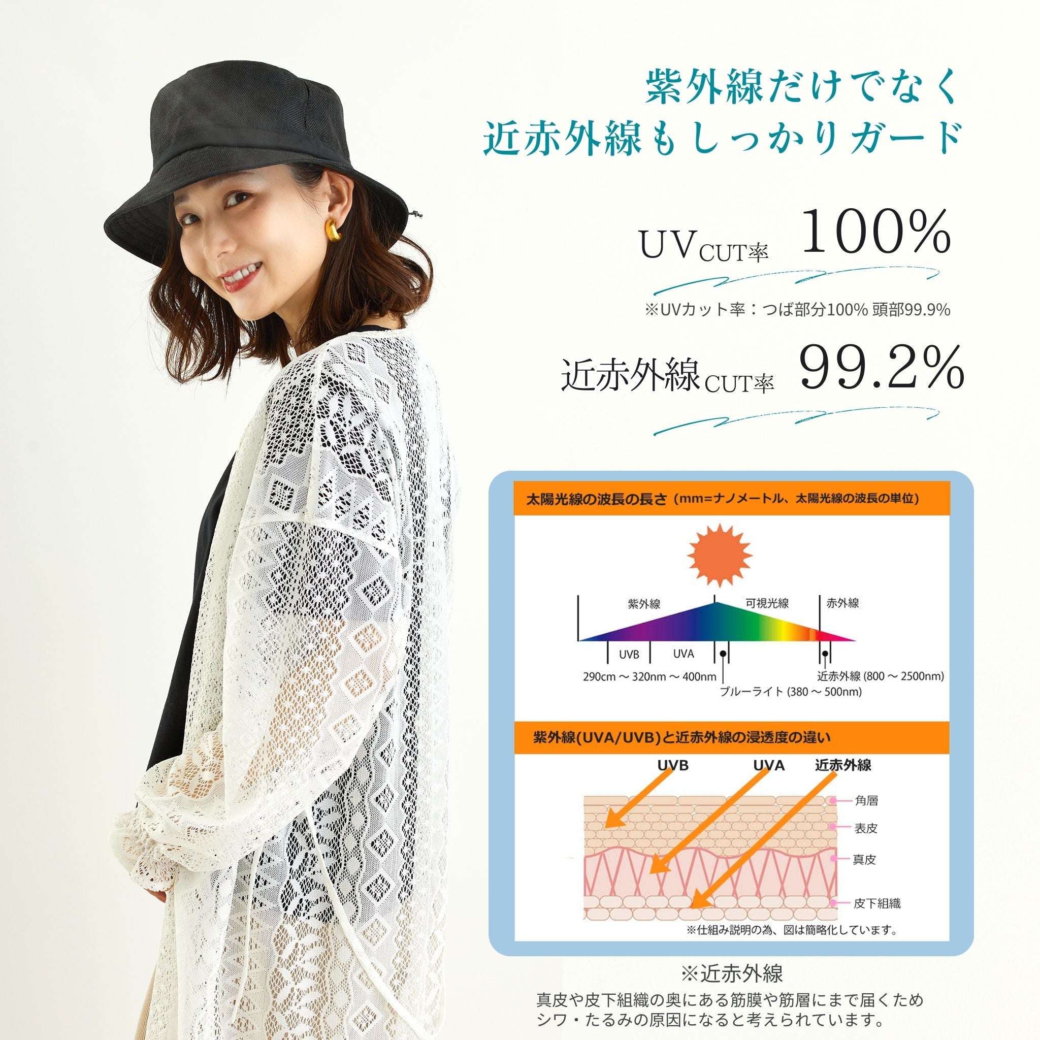 【公式】コカゲル (UV100％カット）マシンウォッシュ ナチュライクバケットハット / 帽子専門店 ATRENA（アトレナ）オンラインストア