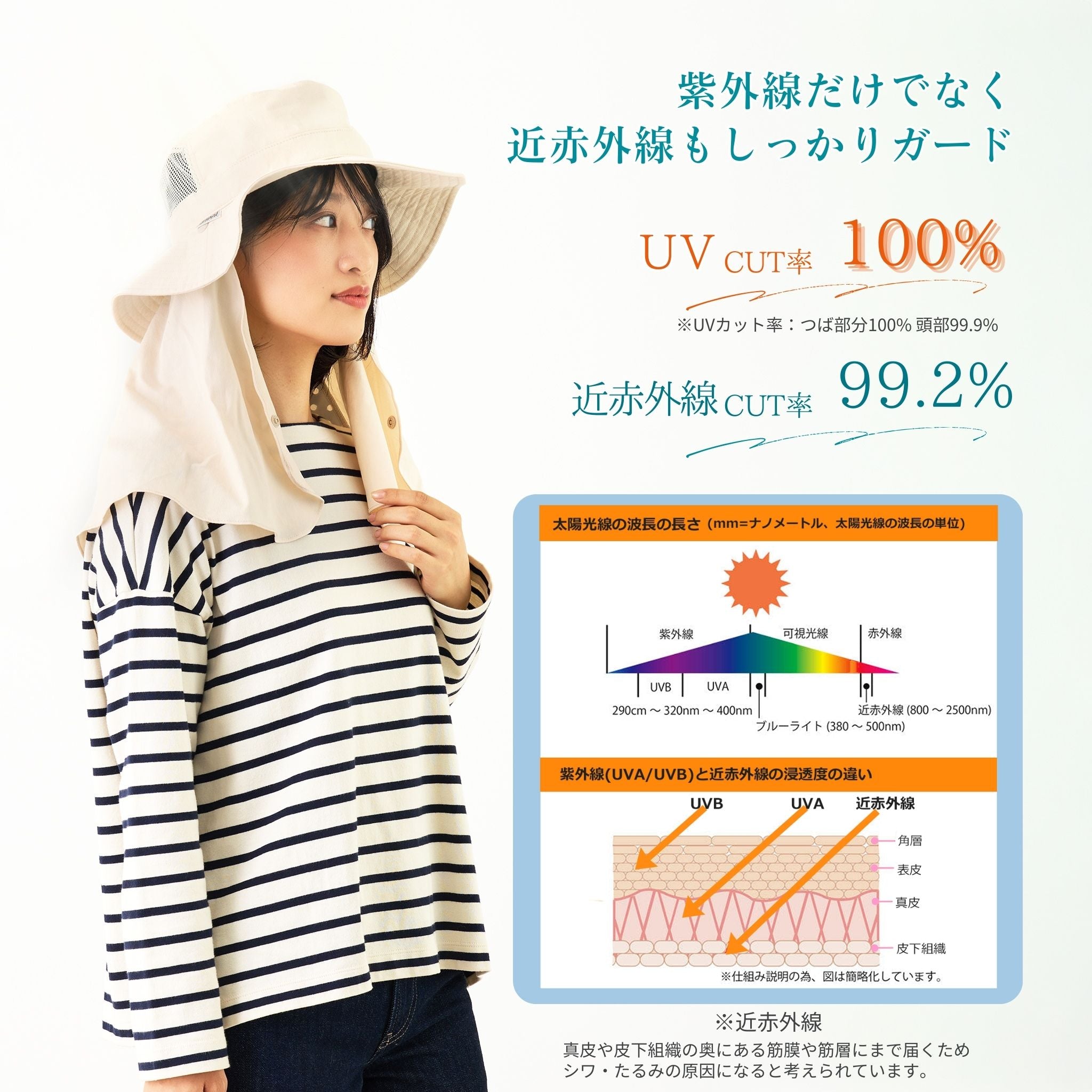 【公式】コカゲル （UV100％カット）ロングケープアドベンチャー / 帽子専門店 ATRENA（アトレナ）オンラインストア