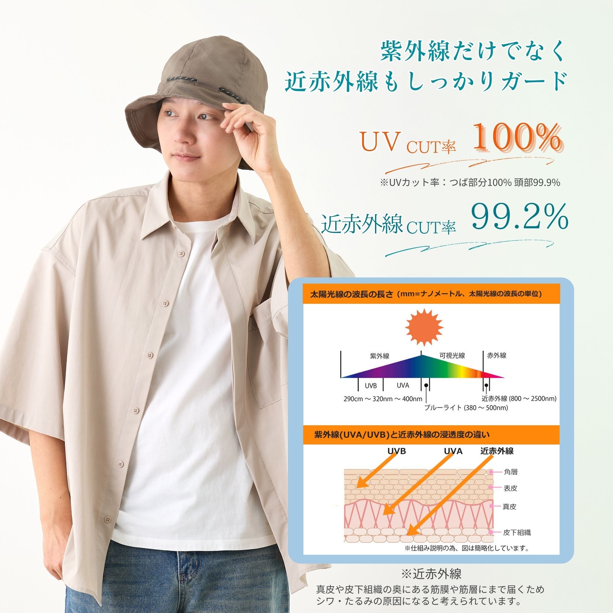 【公式】コカゲル（UV100％カット）エアチューリップハット / 帽子専門店 ATRENA（アトレナ）オンラインストア