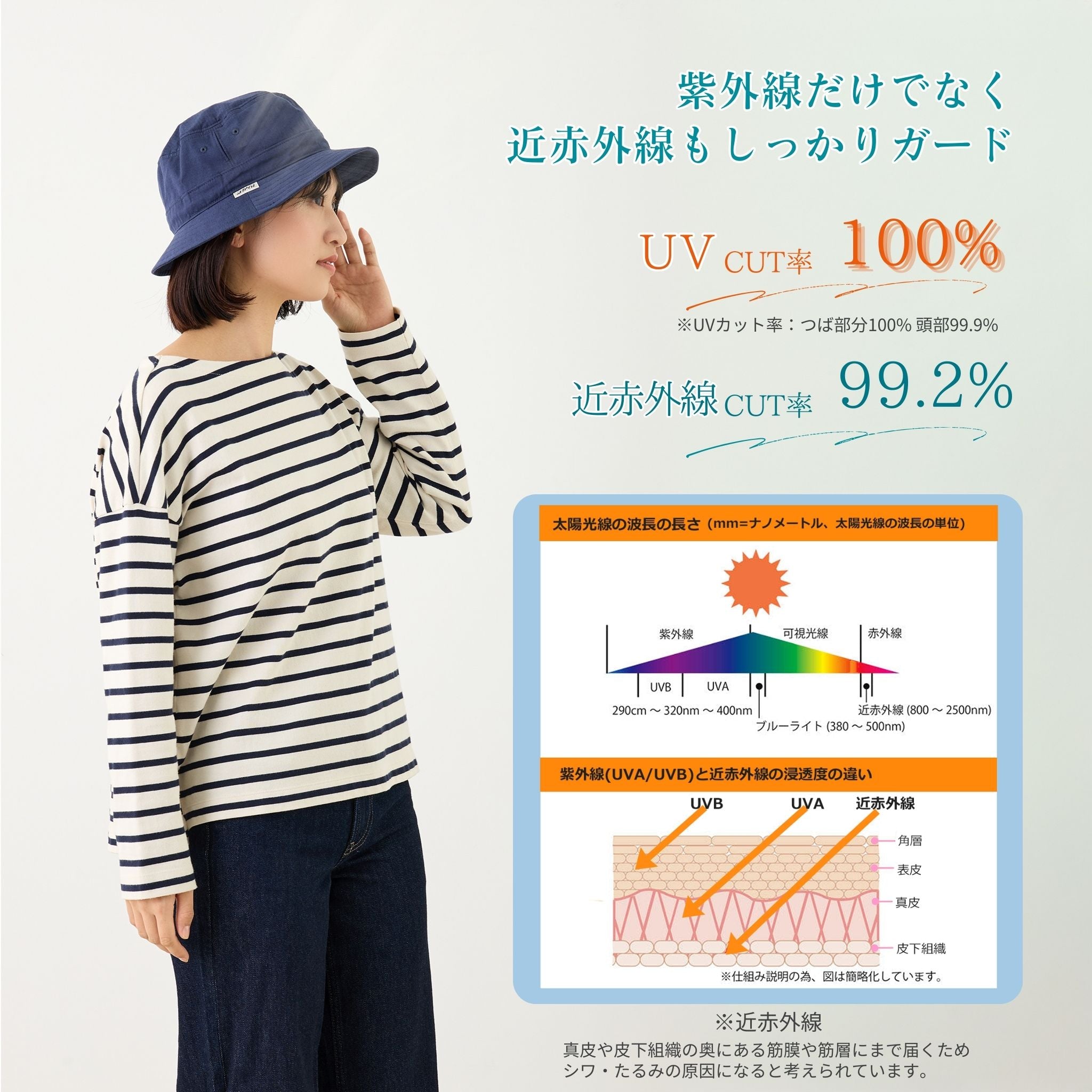 【公式】コカゲル（UV100％カット）マシンウォッシュ サハリハット / 帽子専門店 ATRENA（アトレナ）オンラインストア