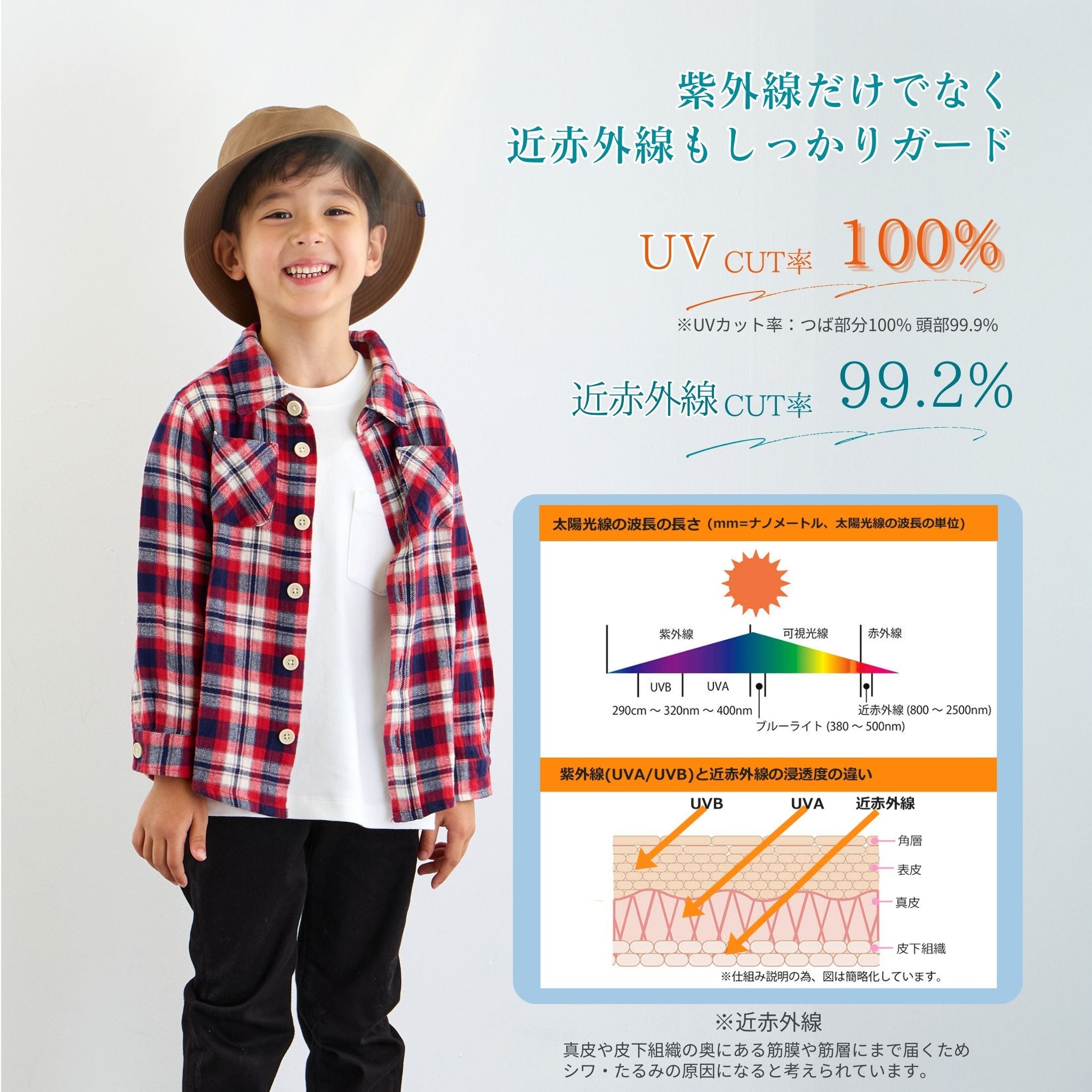 【公式】コカゲル（UV100％カット）秋コカゲルキッズ！ツイルバケット / 帽子専門店 ATRENA（アトレナ）オンラインストア