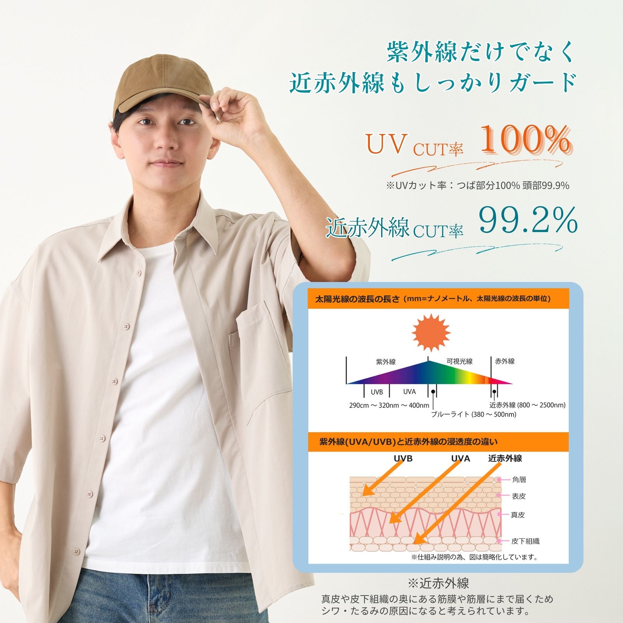 【公式】コカゲル（UV100％カット）秋コカゲルツイルキャップ / 帽子専門店 ATRENA（アトレナ）オンラインストア