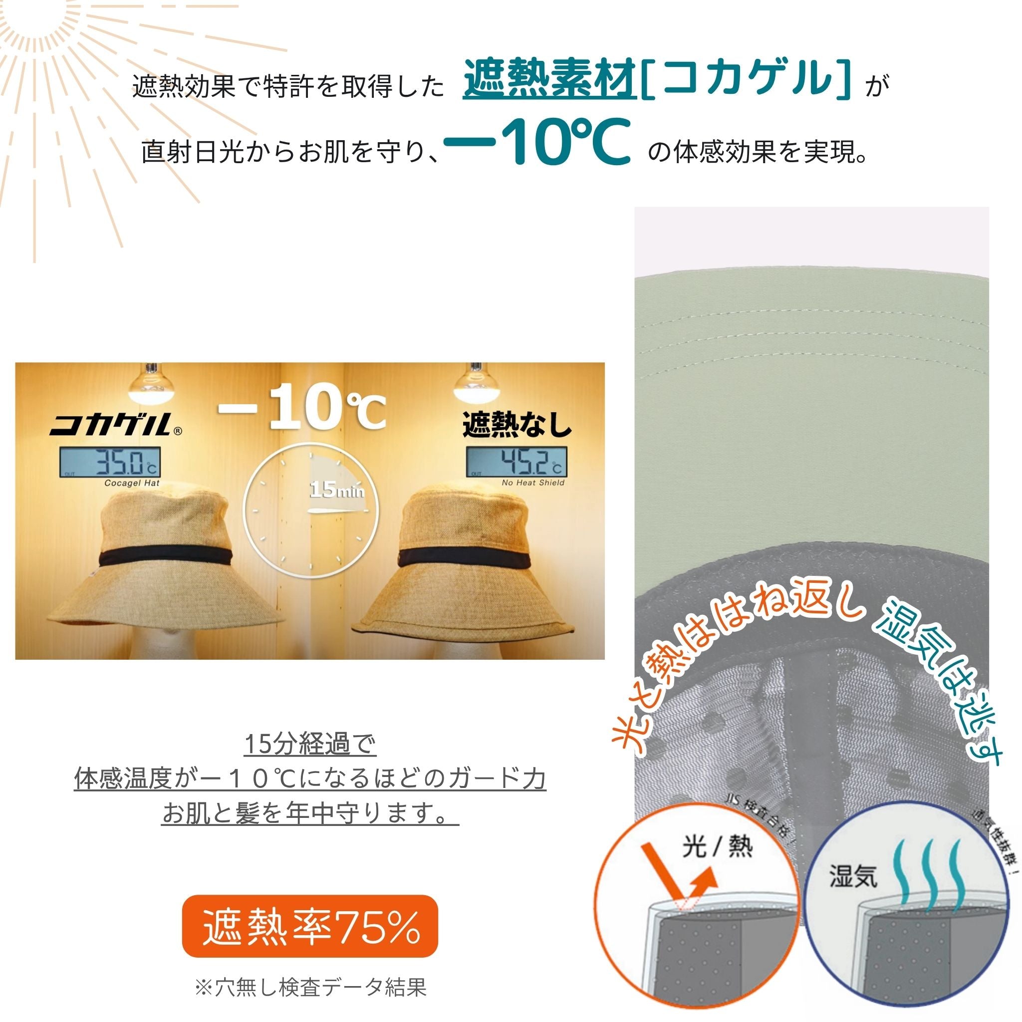 【公式】コカゲル （ATRENA限定 / UV100％カット）撥水キャップ / 帽子専門店 ATRENA（アトレナ）オンラインストア