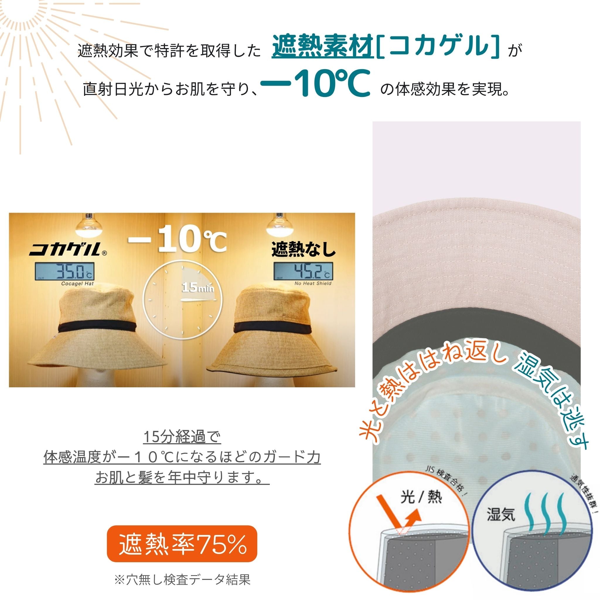 【公式】コカゲル （ATRENA限定 / UV100％カット）リネンバケット / 帽子専門店 ATRENA（アトレナ）オンラインストア