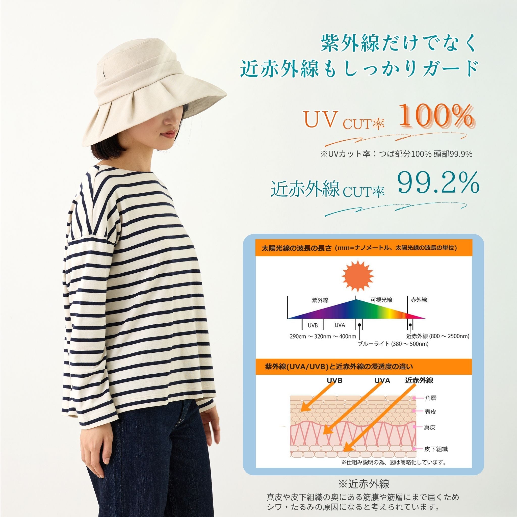 【公式】コカゲル（UV100％カット）タックキャペリン / 帽子専門店 ATRENA（アトレナ）オンラインストア